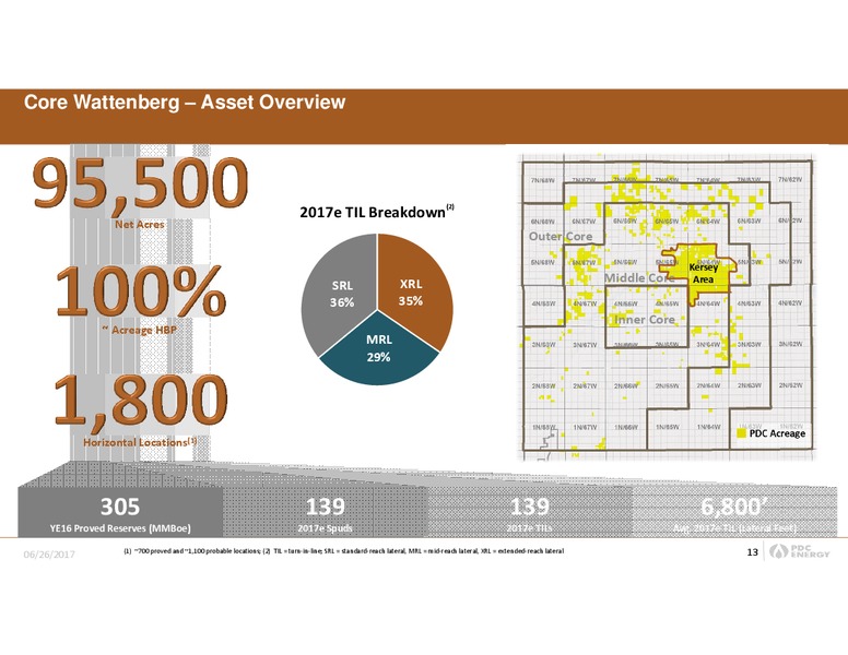 2017 JP Morgan Energy Equity Conference – PDC Energy, Inc. – slide 12