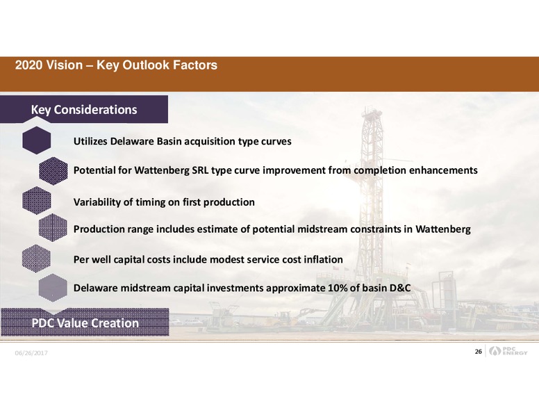 2017 JP Morgan Energy Equity Conference – PDC Energy, Inc. – slide 25