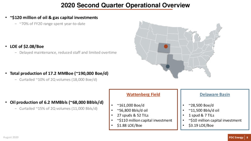 Q2 2020 Earnings Call – PDC Energy, Inc. – slide 7