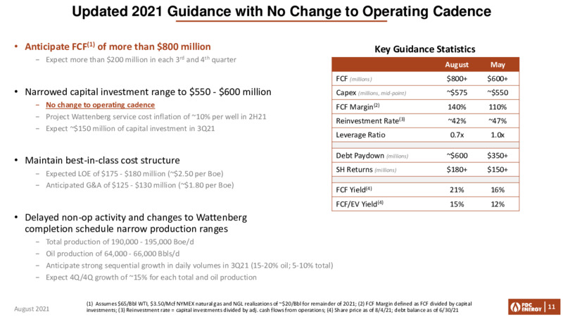 2Q 2021 Earnings Presentation – PDC Energy, Inc. – slide 10