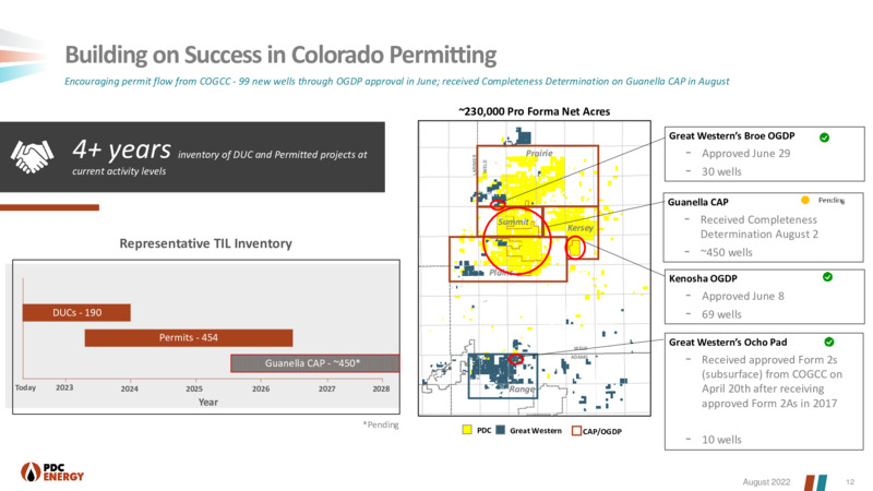 EnerCom August 2022 Conference – PDC Energy, Inc. – slide 11