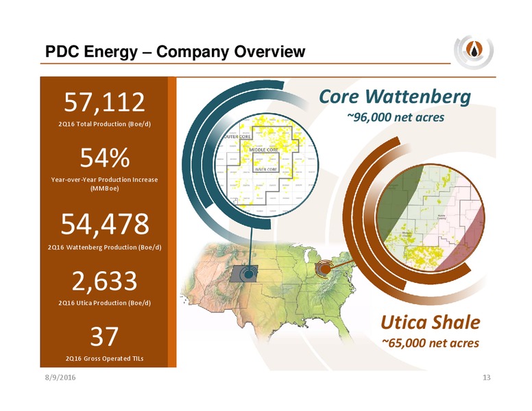 Q2 2016 Quarterly Results – PDC Energy, Inc. – slide 12
