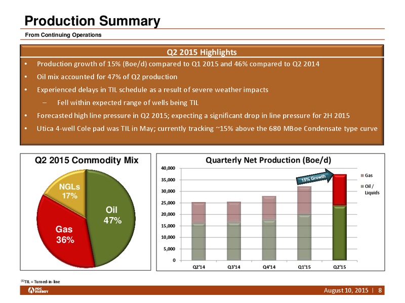 Q2 2015 Earnings Call – PDC Energy, Inc. – slide 7