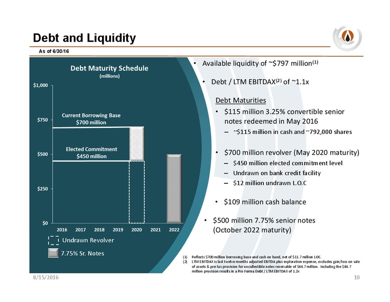 EnerCom The Oil & Gas Conference – PDC Energy, Inc. – slide 9