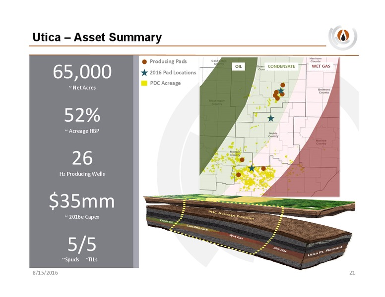 EnerCom The Oil & Gas Conference – PDC Energy, Inc. – slide 20