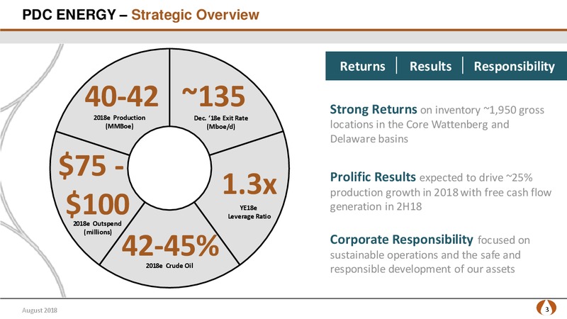 August 2018 Company Update – PDC Energy, Inc. – slide 2