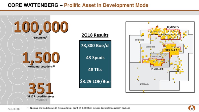 August 2018 Company Update – PDC Energy, Inc. – slide 12