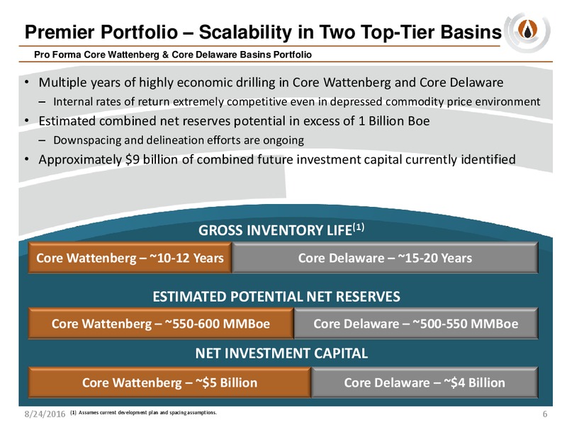 Delaware Basin Acquistion – PDC Energy, Inc. – slide 4