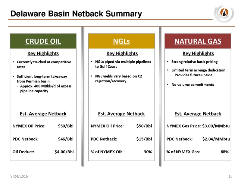 Delaware Basin Acquistion – PDC Energy, Inc. – slide 14