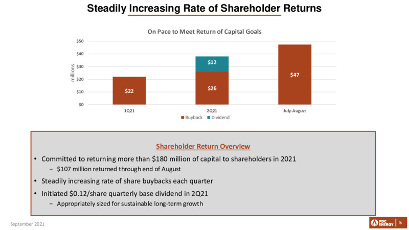 September 2021 COMPANY UPDATE – PDC Energy, Inc. – slide 4