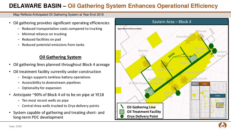 Barclays Global CEO Energy Power Conference – PDC Energy, Inc. – slide 27
