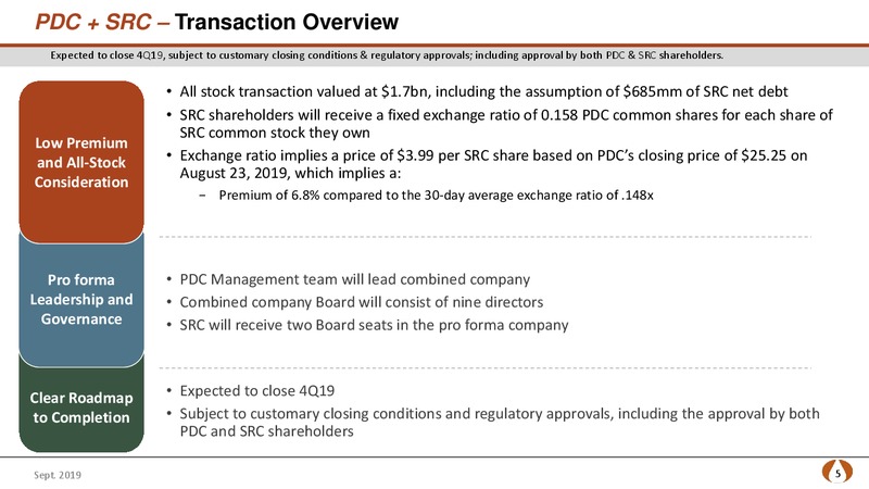 Barclays CEO Energy Power Conference – PDC Energy, Inc. – slide 4