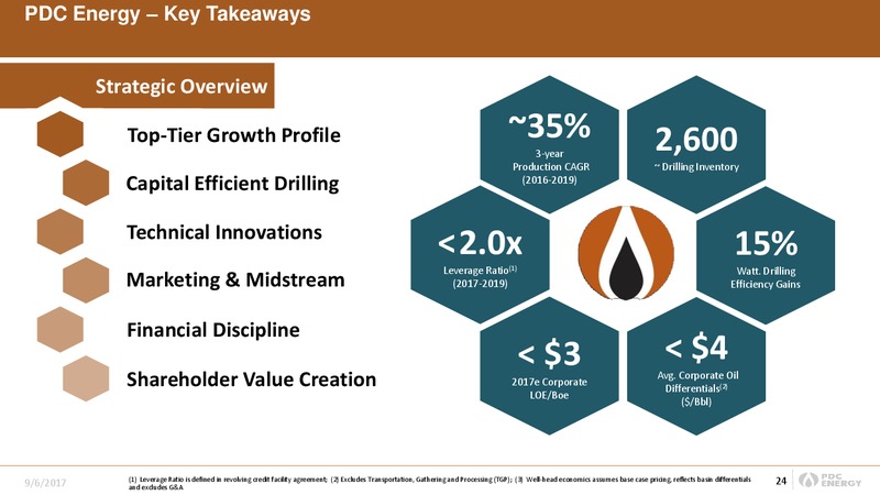 Barclays CEO Energy 2017 Power Conference – PDC Energy, Inc. – slide 23