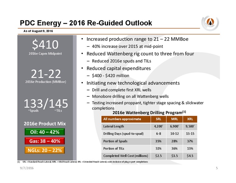 Barclays CEO Energy Conference – PDC Energy, Inc. – slide 4