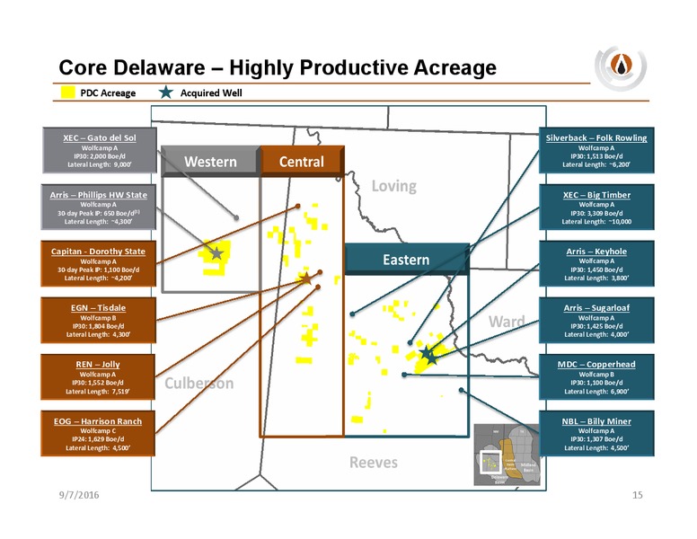 Barclays CEO Energy Conference – PDC Energy, Inc. – slide 13