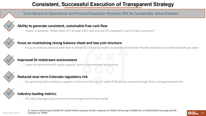 Barclays CEO Energy Power Conference – PDC Energy, Inc. – slide 16