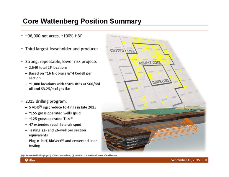 Barclays Capital CEO Energy Power Conference – PDC Energy, Inc. – slide 7