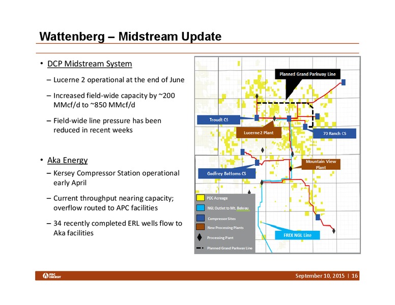 Barclays Capital CEO Energy Power Conference – PDC Energy, Inc. – slide 15