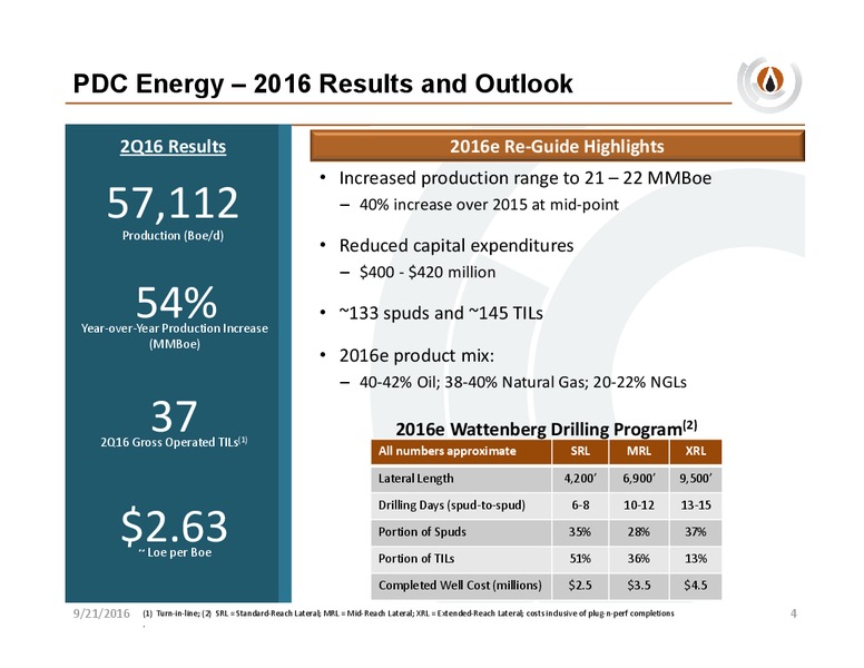 Deutsche Bank Energy Summit – PDC Energy, Inc. – slide 3