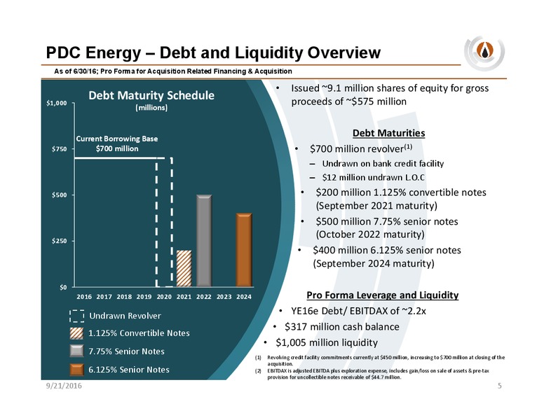 Deutsche Bank Energy Summit – PDC Energy, Inc. – slide 4