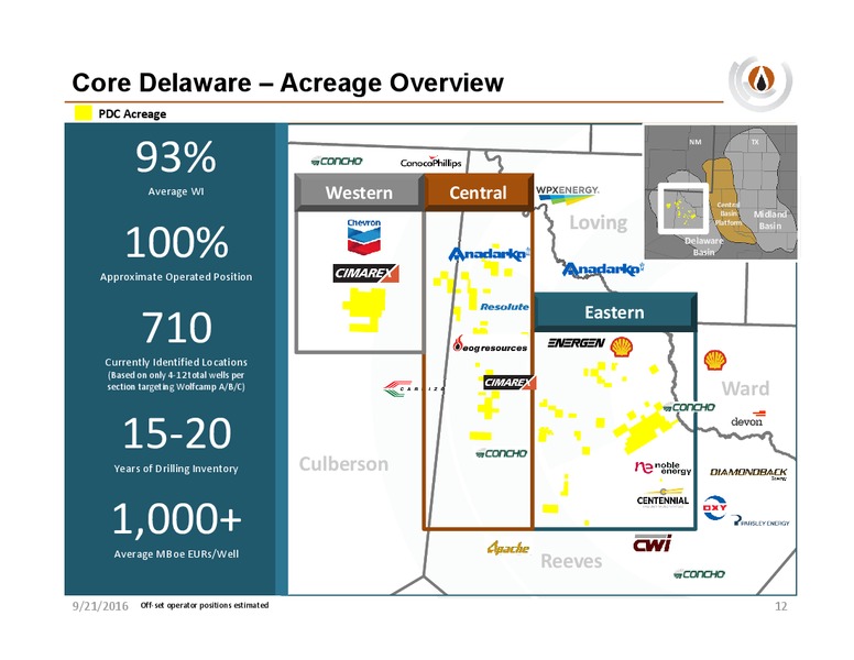 Deutsche Bank Energy Summit – PDC Energy, Inc. – slide 10