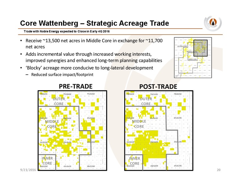 Deutsche Bank Energy Summit – PDC Energy, Inc. – slide 18