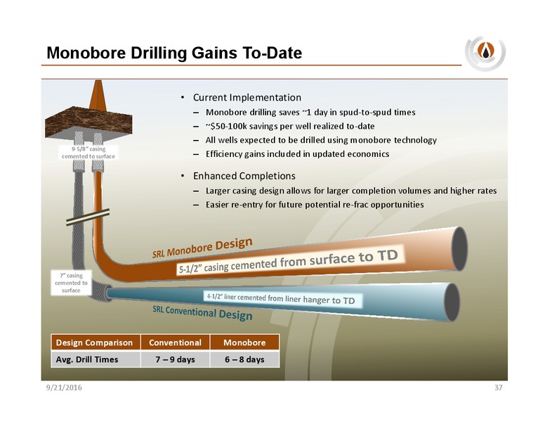 Deutsche Bank Energy Summit – PDC Energy, Inc. – slide 35