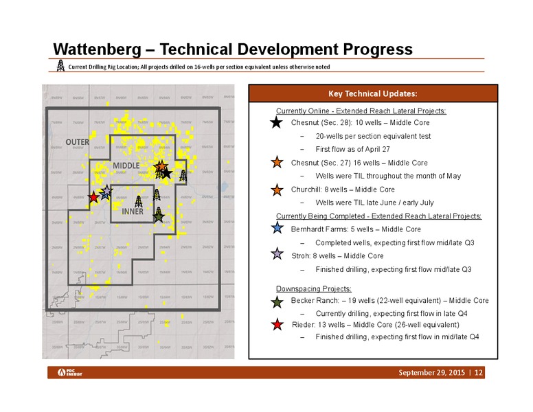 Deutsche Bank Conference – PDC Energy, Inc. – slide 11