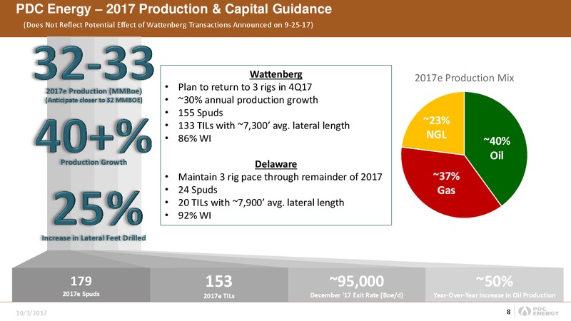 OGIS Chicago 2017 IPAA Oil and Gas Investor Conference – PDC Energy, Inc. – slide 7