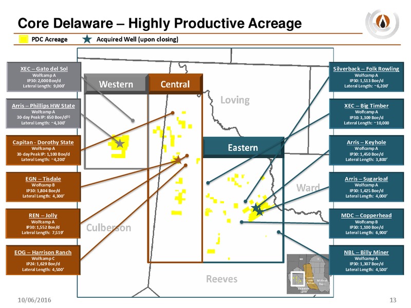 October 2016 Company Update – PDC Energy, Inc. – slide 11