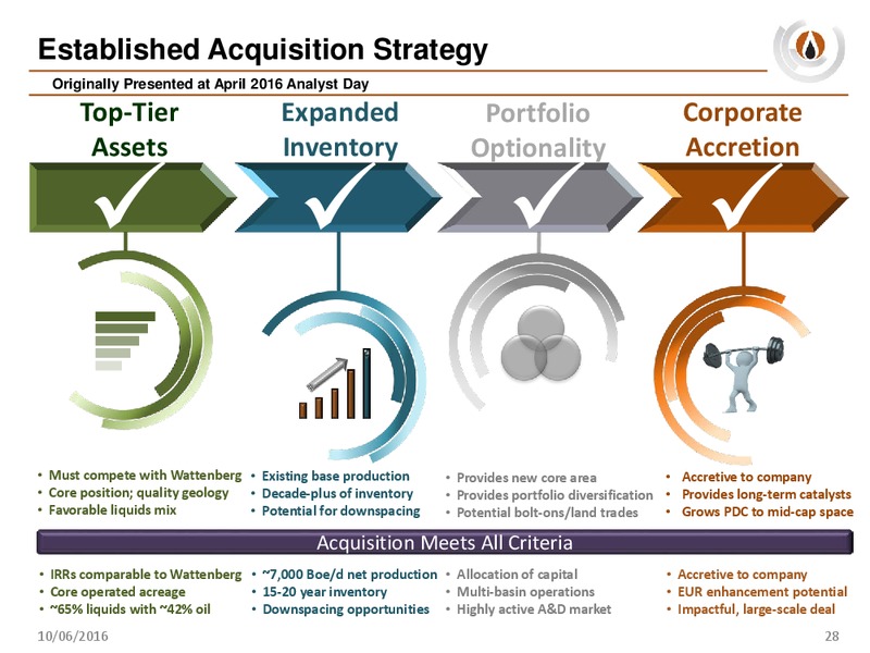 October 2016 Company Update – PDC Energy, Inc. – slide 26