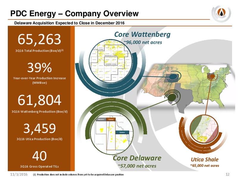 Q3 2016 Results – PDC Energy, Inc. – slide 11