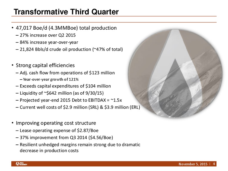 Q3 2015 Results – PDC Energy, Inc. – slide 3