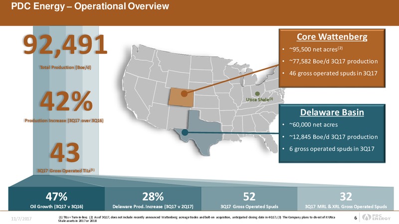 Q3 2017 Presentation – PDC Energy, Inc. – slide 5