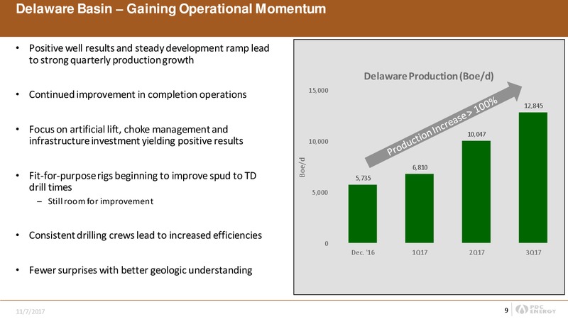 Q3 2017 Presentation – PDC Energy, Inc. – slide 8