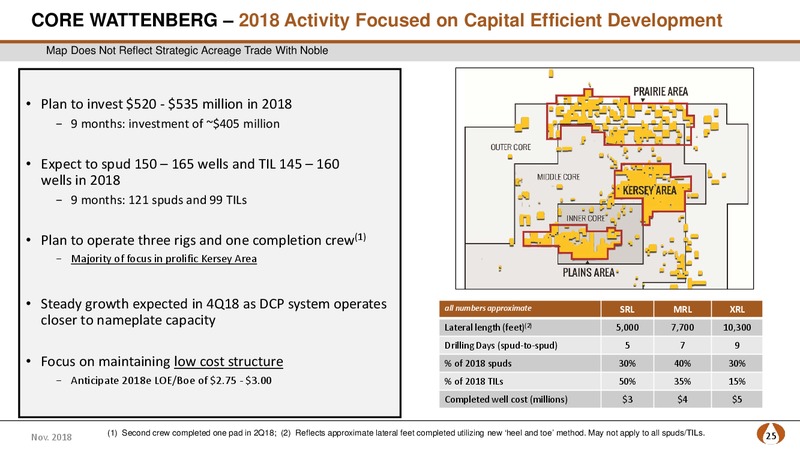 Global Energy Conference – PDC Energy, Inc. – slide 24