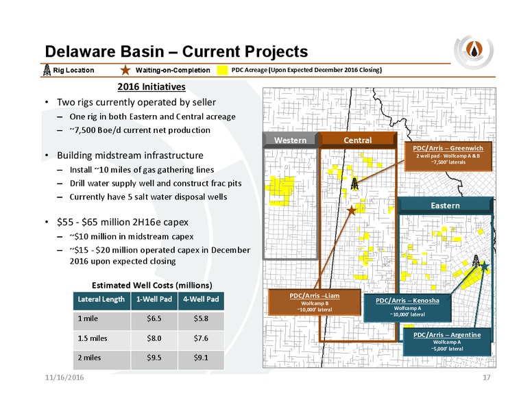 BAML Global Energy Conference – PDC Energy, Inc. – slide 15