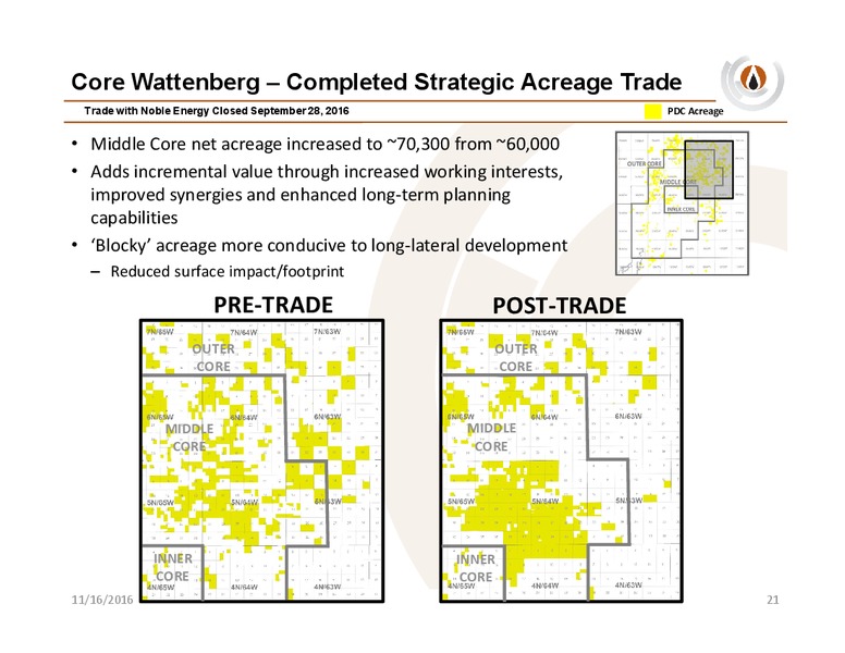 BAML Global Energy Conference – PDC Energy, Inc. – slide 19