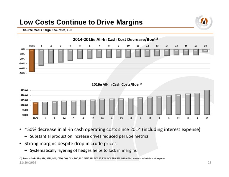 BAML Global Energy Conference – PDC Energy, Inc. – slide 26