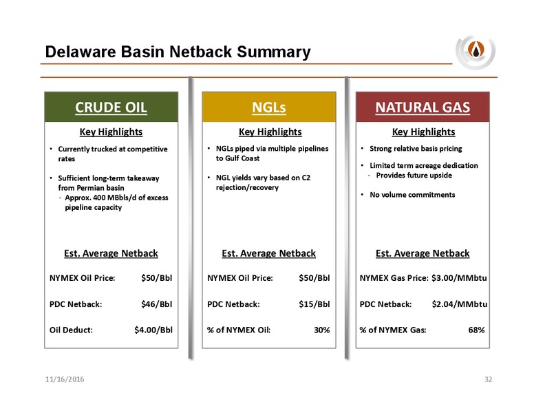 BAML Global Energy Conference – PDC Energy, Inc. – slide 30