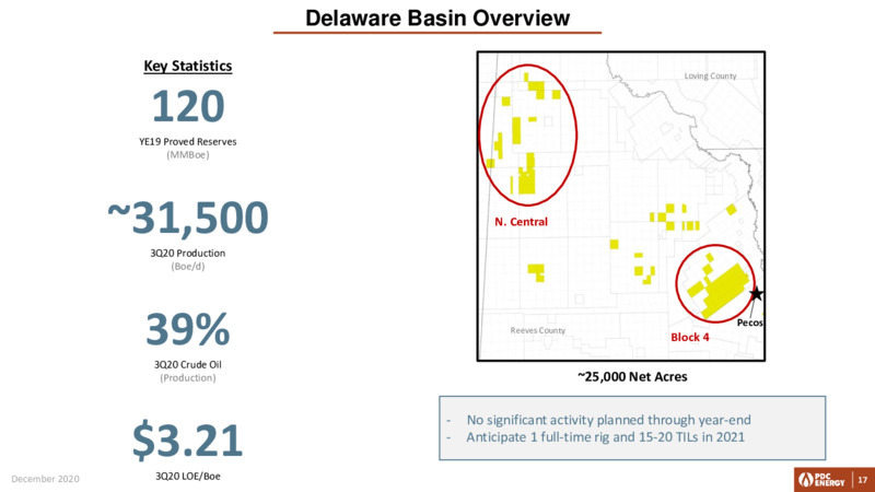 Capital One Securities Energy Conference   December 2020 – PDC Energy, Inc. – slide 15
