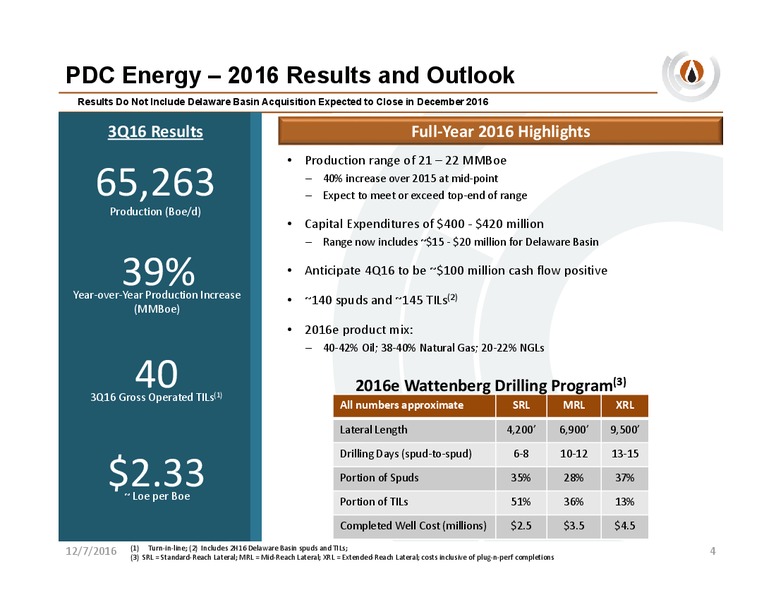 Capital One Securities 11th Annual Energy Conference – PDC Energy, Inc. – slide 3