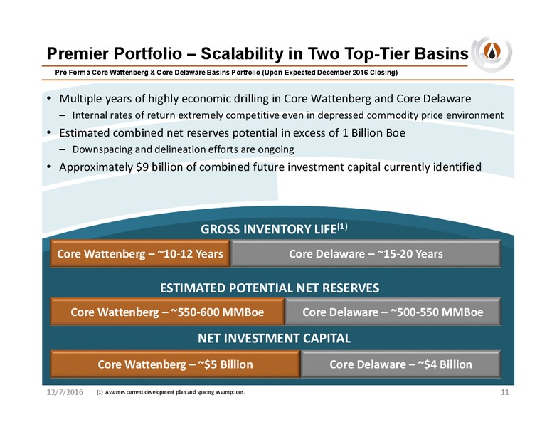 Capital One Securities 11th Annual Energy Conference – PDC Energy, Inc. – slide 9
