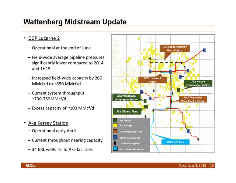 Wells Fargo 2015 Energy Symposium – PDC Energy, Inc. – slide 14