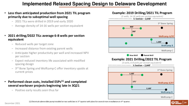 Capital One Energy Conference – PDC Energy, Inc. – slide 13