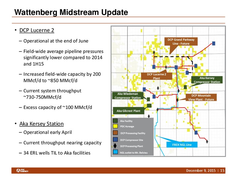 Capital One Securities Conference – PDC Energy, Inc. – slide 14