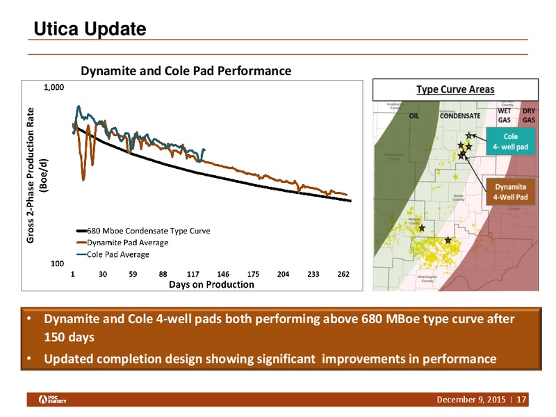 Capital One Securities Conference – PDC Energy, Inc. – slide 16