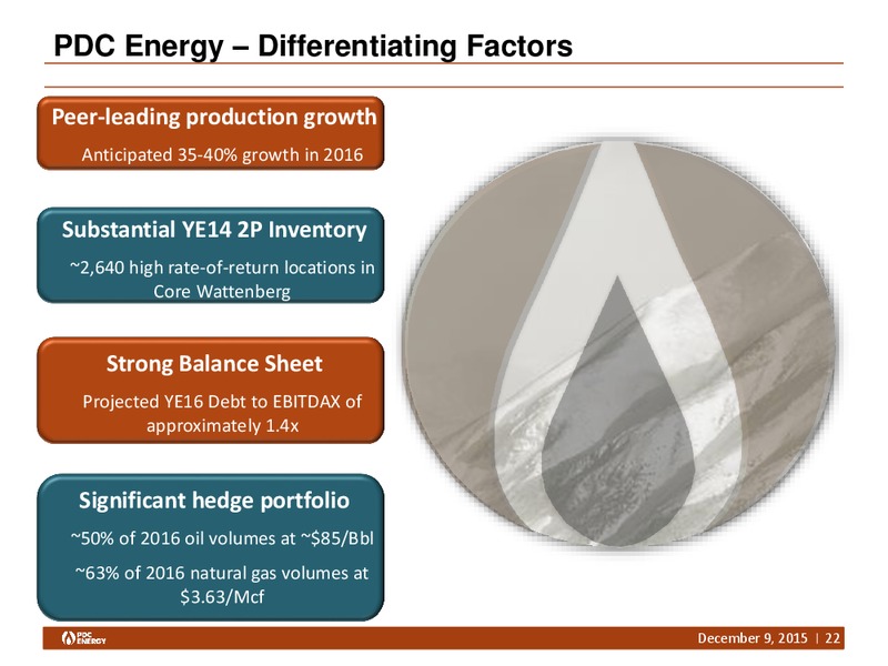 Capital One Securities Conference – PDC Energy, Inc. – slide 21