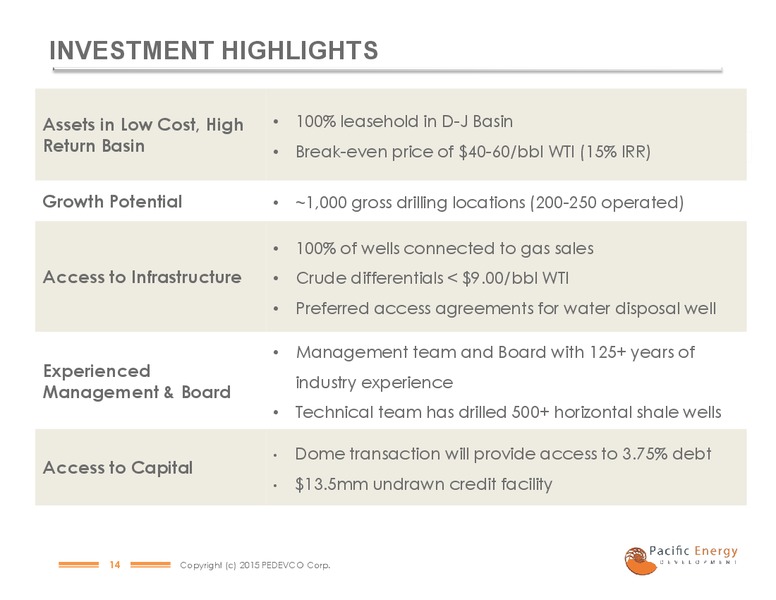 IPAA OGIS – Pacific Energy Development – slide 12