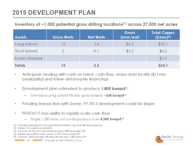 IPAA OGIS – Pacific Energy Development – slide 22